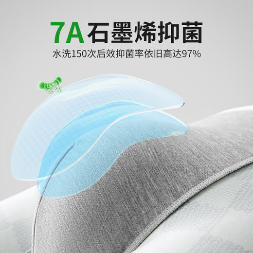 [屁侠推荐]Clarkarida卡恩 男士棋盘格印花内裤  精选60S兰精莫代尔+氨纶 石墨烯内裆 复古棋盘格元素 商品图2