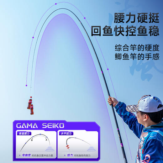 伽玛精工【新品发售】潮风三代极轻小综合竿超轻超细台钓鱼竿 商品图12