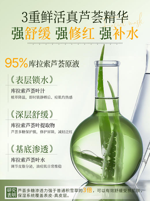 【晒伤修复+补水】芦荟晒后修护面膜b5修复补水舒缓保湿祛痘淡痘印收缩毛孔男女正品 商品图1