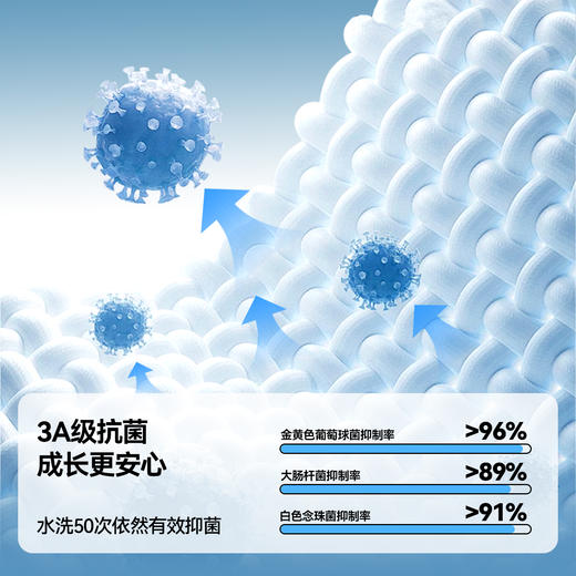 女童平角裤三件装秋季新款安奈儿童装JG537553 商品图4