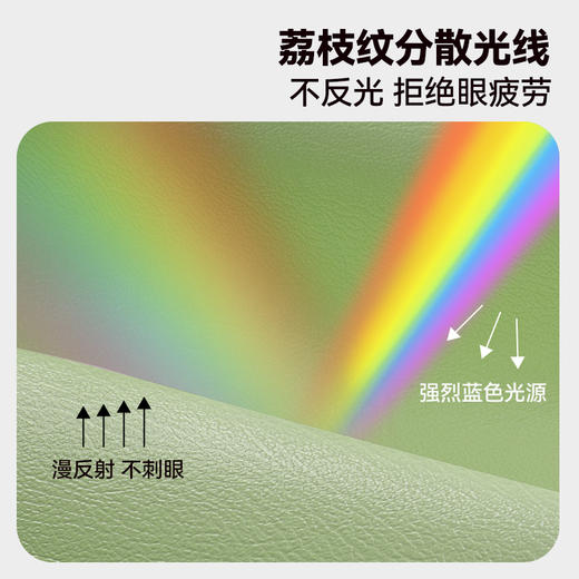 猫太子柔皮防滑正姿学习桌垫儿童护眼正姿桌垫小学生专用学习软垫课桌规范写字保护桌布 商品图2