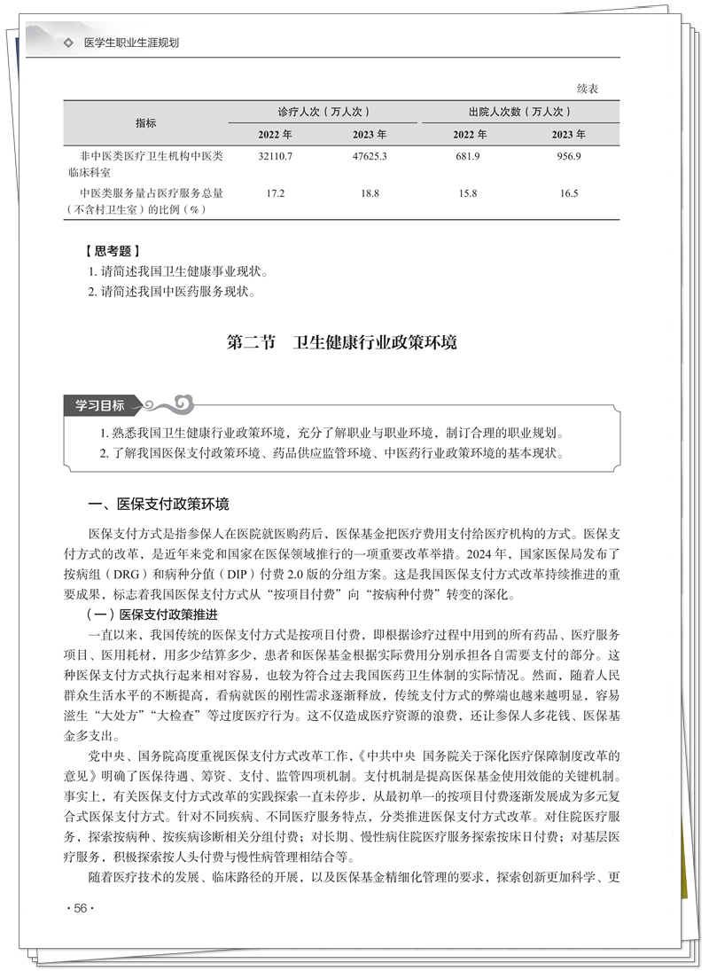 医学生职业生涯规划(全文)_66_副本.jpg
