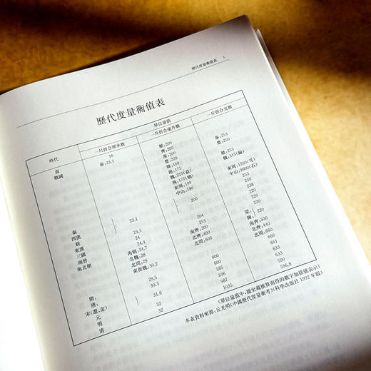 中国古代器物通览 工具卷 精装 古代器物文化 考古研究成果 商品图9