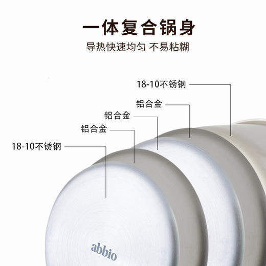 abbio不锈钢锅具系列尾单|健康0涂层，满足三餐需求 商品图5
