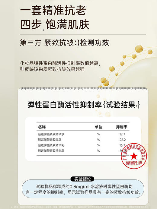 【达人专享】御龄紧致套装五件套 商品图2