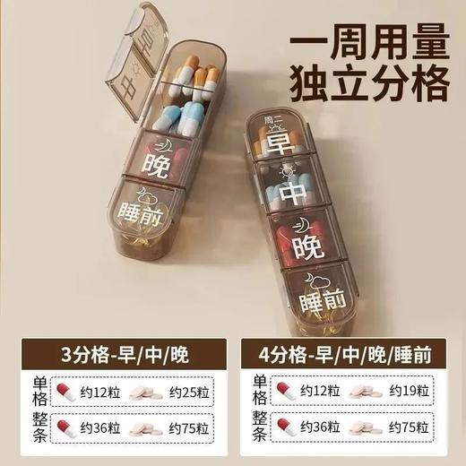 便携式多格小药盒一周七天药品分装盒一日三餐药片收纳盒老人字帖 商品图5