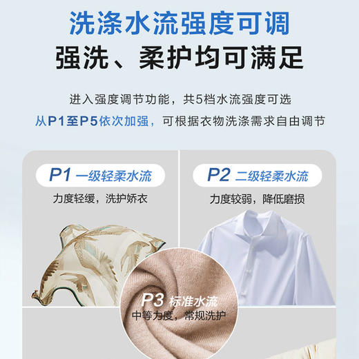 海尔（Haier）洗衣机 XQB100-Z606 商品图7