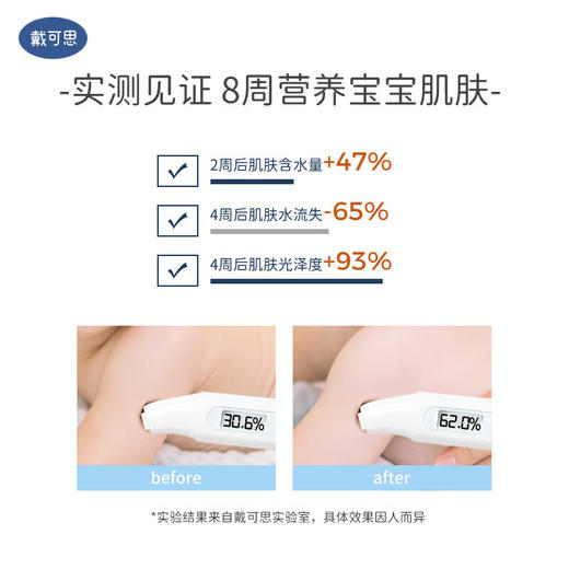 戴可思儿童洗发沐浴露（蓝胖子）-升级款500ml 商品图3