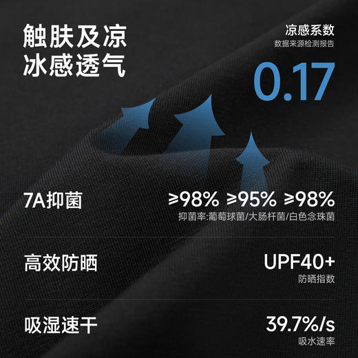 【商场同款】CHINISM赤尘 索罗娜凉感抗菌背心男2025夏季撞色坎肩 商品图4