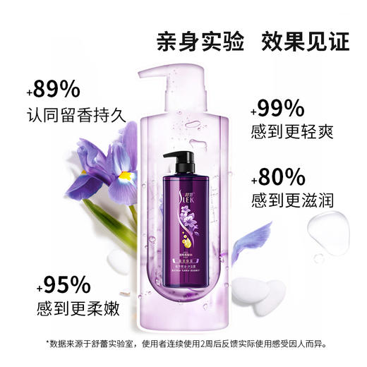 舒蕾参姜洗发露500ml+舒蕾盈润保湿植萃精油沐浴露500ml 商品图3