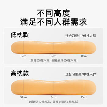 躺岛自营猫肚皮护颈椎枕男士高枕记忆枕芯深睡成人枕头送礼（含枕套） 商品图4