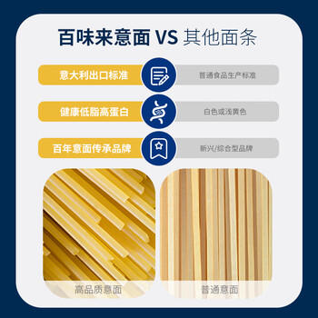 百味来Barilla意大利进口#5传统意大利面500g健康管理低脂轻食意面面条 商品图4