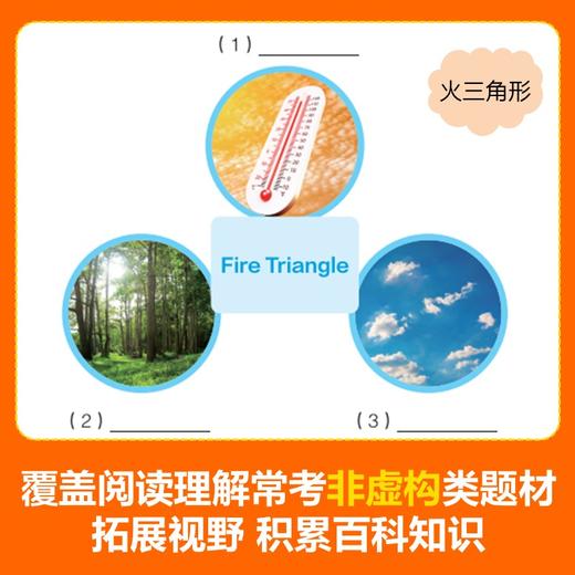 美国国家地理英语分级读物系列 商品图11