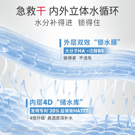 免洗涂抹面膜！益肤小蓝罐微分子玻尿酸 水光修护 免洗涂抹面膜 舒缓修护 保湿补水 商品图5