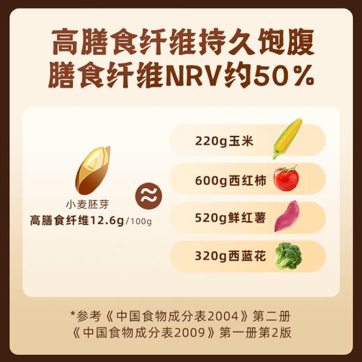 【0蔗糖】草牧里 小麦胚芽 450g*2盒 GI值<=29慢升糖（海南、青海、云南、新疆、西藏发圆通快递 商品图3