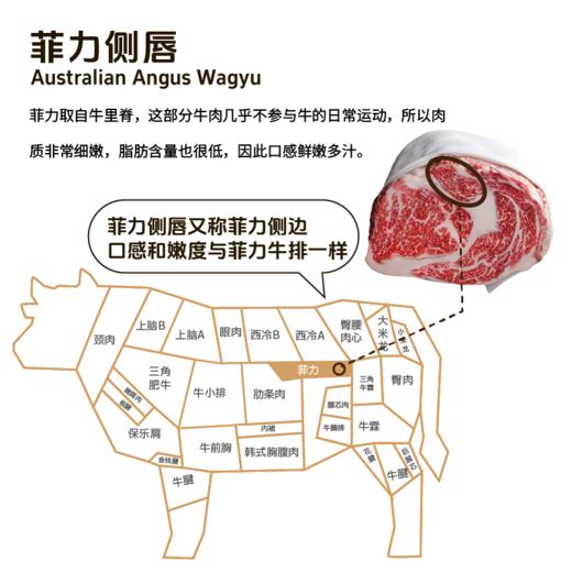  【澳洲菲力侧边】谷饲原切牛排  雪花纹理细腻均匀 细嫩多汁 商品图4
