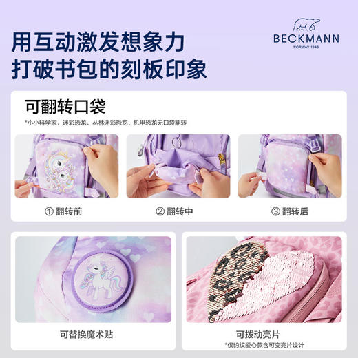 【超模君严选】挪威Beckmann 贝克曼Classic经典系列 减负护脊书包 22L 适合1-4年级 身高100-135cm 男女孩双肩包 商品图4