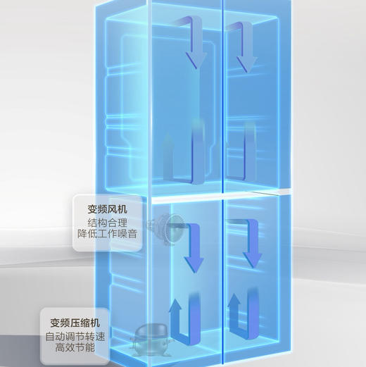 海尔（Haier）冰箱 BCD-490WGHTDEDSD 商品图7