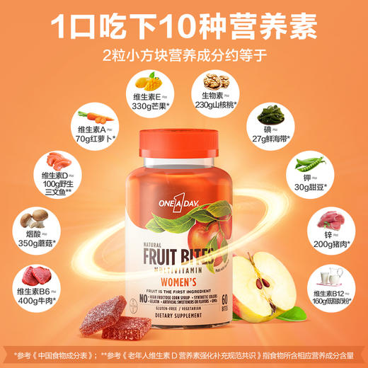 【代发】 拜耳OneADay多维果肉维生素水果男士/女士 成人维生素软糖 商品图2