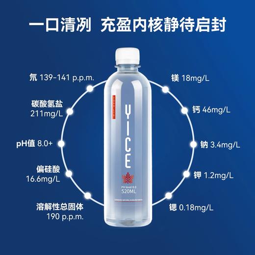 【BF】Yice亿斯天然低氘冰川水520ml饮用水进口水 商品图2