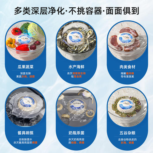 【3分钟吃得更安心🍎】全自动旋转果蔬净化器 ，清洗水果肉类多功能无线消毒洗菜机，全自动果蔬净化器🔥农残细菌无处藏，肉类海鲜也能轻松消毒！0耗材0污染，厨房必备神器💡 商品图3
