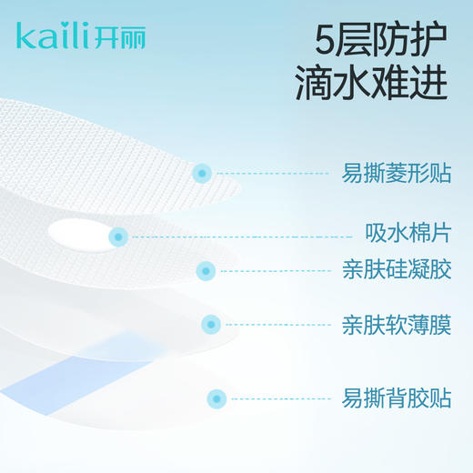 60片|婴儿硅凝胶防水护耳贴 商品图2