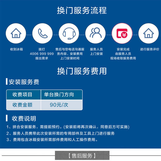 海尔（Haier）冰箱 BCD-283WLHC357SW 商品图14