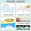 日本进口花王乐而雅卫生巾棉柔加长透气夜用护翼F30CM*10无荧光剂效期26年6月 商品缩略图4