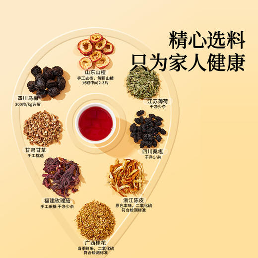 【正宗同仁堂品牌】北京同仁堂 青源堂 山楂乌梅陈皮茶 57克   大份分享装 精心选料 配料纯净SY 商品图6