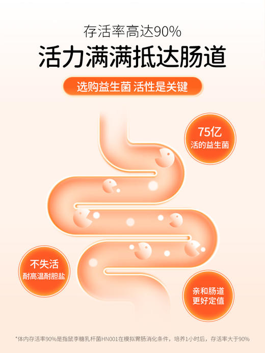 Vita Grow 儿童益生菌软糖 30粒/瓶 青少年宝宝营养品（有效期至26年5月） 商品图3