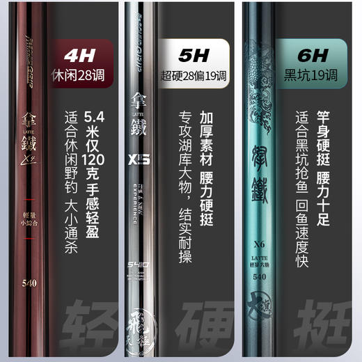 伽玛精工发现者拿铁鱼竿手竿超轻超硬鲫鱼鲤鱼台钓竿 商品图1