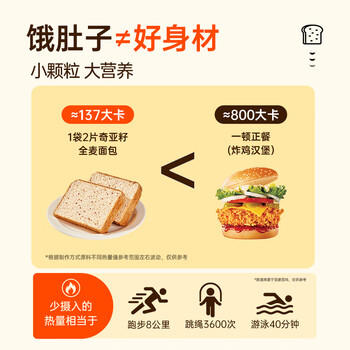 碧翠园奇亚籽低脂全麦面包1000g无蔗糖粗粮健身手撕面包早餐休闲零食 /休闲食品 /西式糕点 /吐司面包 商品图2