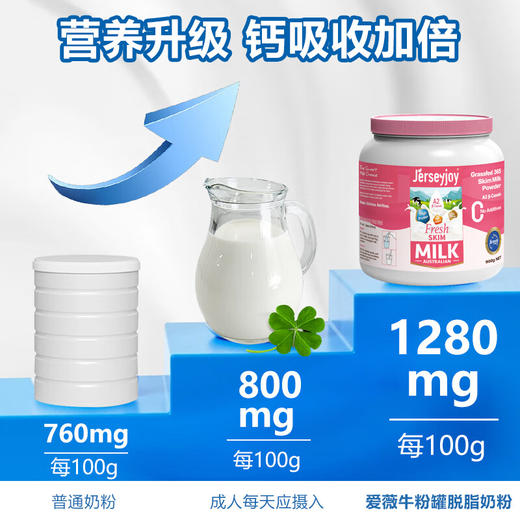爱薇牛草饲365全脂脱脂奶粉900g*2 商品图4