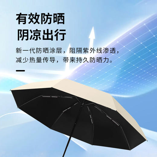 意几净遮阳防晒折叠晴雨伞yjj4823 商品图4