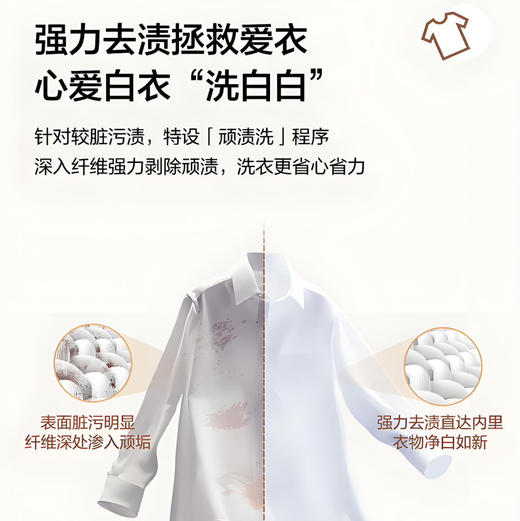 海尔（Haier）洗衣机EG100MATE29S 商品图8