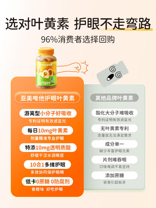 [AMeri vita]亚美唯他 成人儿童叶黄素软糖 60粒/瓶 专利保护视力进口越橘蓝莓青少年护眼睛片（有效期至26年9月） 商品图3
