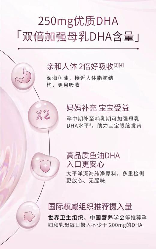 澳洲澳佳宝Blackmores孕妇黄金营养素叶酸dha备孕期复合维生素180粒 孕期三宝 商品图6