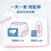 【春眠小裤  5包15条套组】她研社 春眠小裤 夜用安睡裤 整夜安睡 透气不闷 商品缩略图7