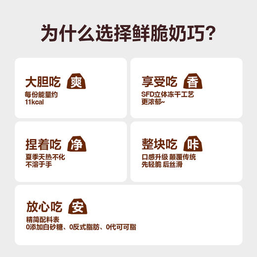 【一块小宇宙 鲜脆奶巧/榴莲奶巧】 SFD冻干巧克力开创者，低卡解馋随意炫！！ 揣兜不化不脏手，咔嚓一口巨酥脆  商品图3