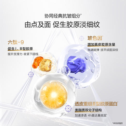 【小金管抗老套组】30岁+姐妹必入，拯救熬夜垮脸-细纹-暗沉-泛红-高效补胶原 商品图6