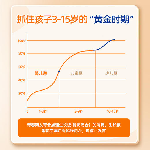 爱薇牛190A2蛋白儿童成长营养配方奶粉（PRO升级版）800g 商品图3