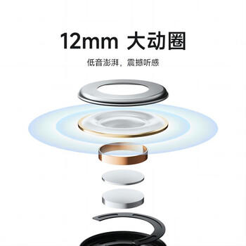 小米 Redmi Buds 4 活力版 真无线蓝牙耳机 28小时长续航 通话降噪 适用小米华为苹果手机 白色 /数码 /影音娱乐 /蓝牙/无线耳机 商品图1