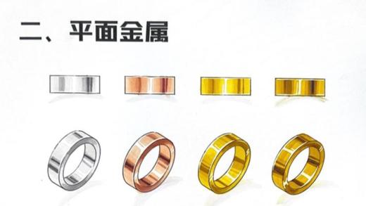第二节 平面金属 商品图0
