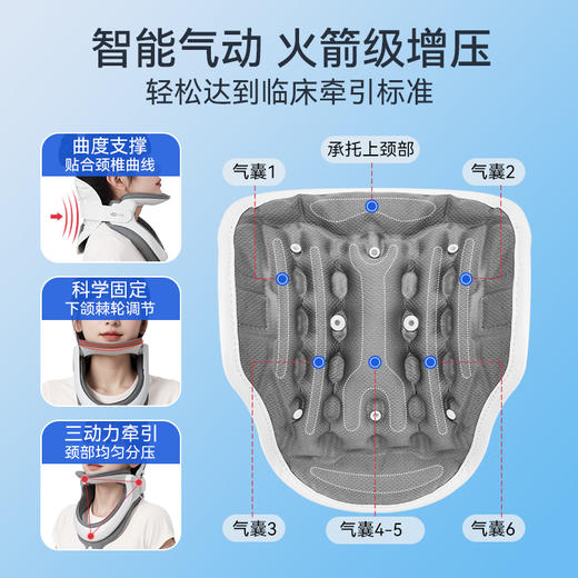 可孚医用颈椎牵引器人体工学护腰坐垫组合装 商品图2