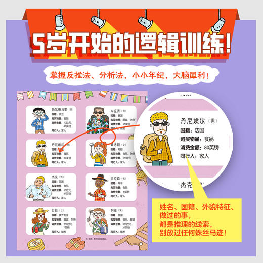 环游世界关窗破案（全2册）（逛市场关窗破案+博物馆里关窗破案） 商品图3