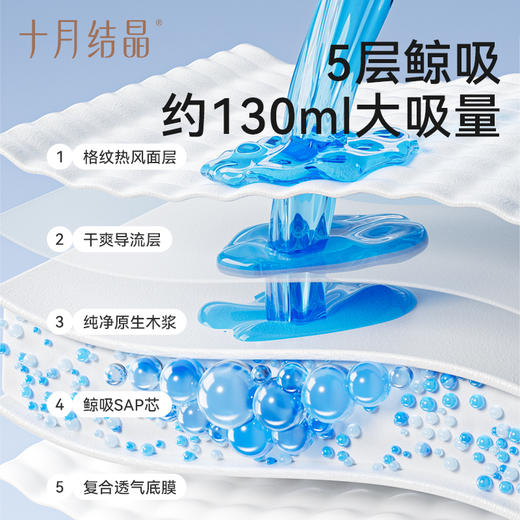 防溢乳垫超薄一次性溢乳垫哺乳期防漏奶垫乳贴100片夏季 商品图2