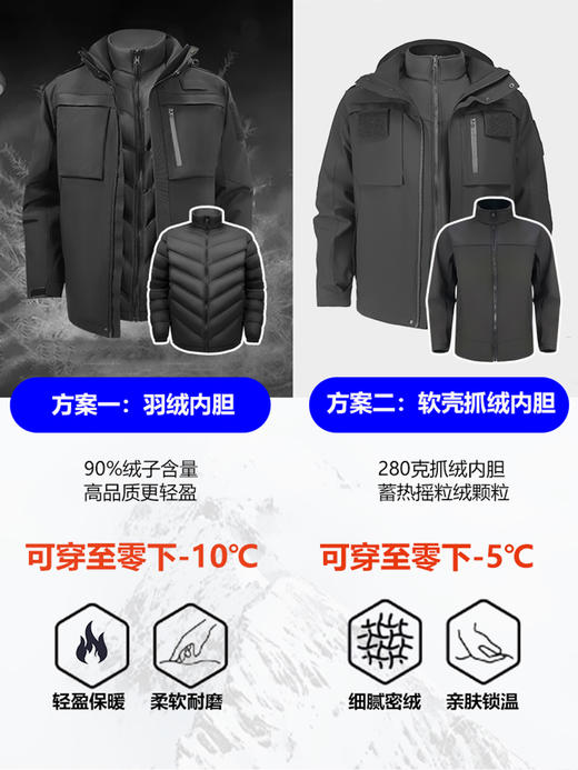 4158m 行业定制 无间三合一户外通勤冲锋衣 商品图2
