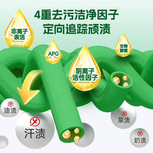 水卫士3D深层洁净洗衣液3.2Kg/瓶 商品图4