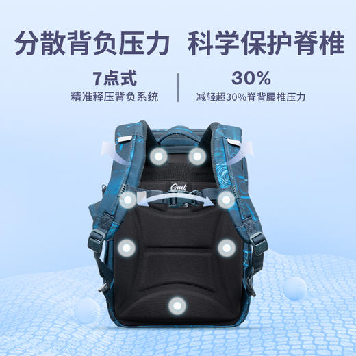 *【开学季】GMT for Kids （Light系列）小学生超轻护脊减负双肩包（22L）适合1-5年级【建议身高115-155cm】（26L）适合5-9年级 商品图1