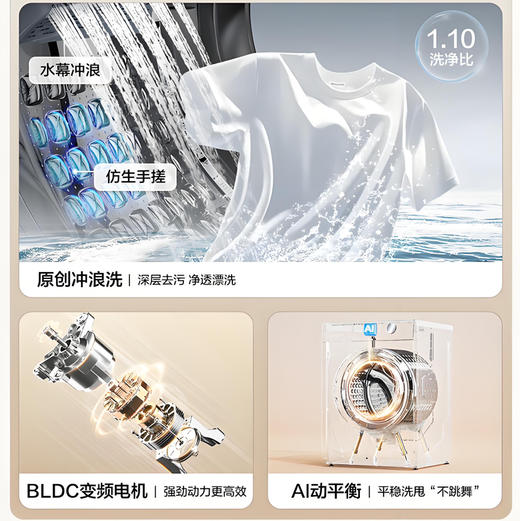 海尔（Haier）洗衣机EG100MATE29S 商品图2